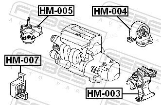 Febest HM-007