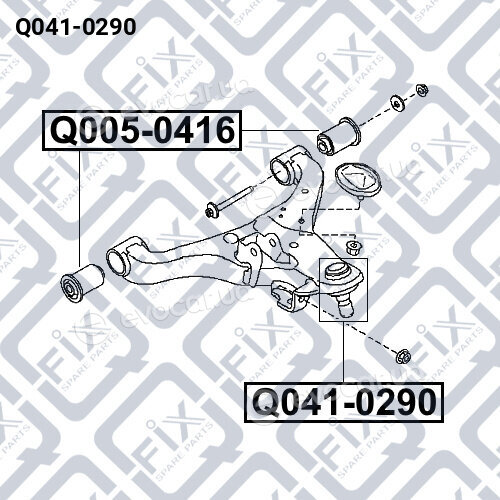 Q-Fix Q0410290