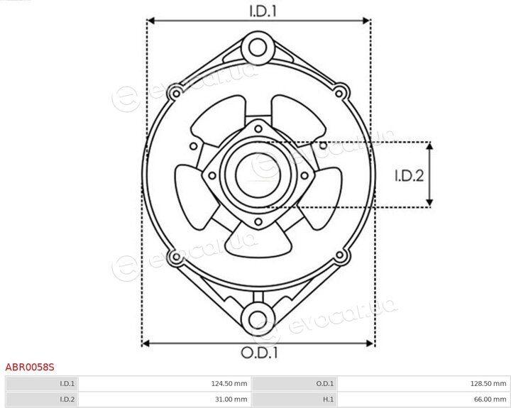 AS ABR0058S