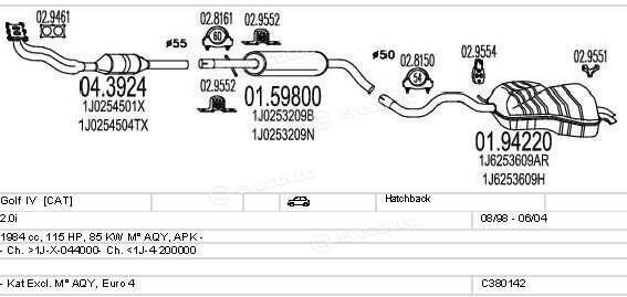 MTS C380142002942