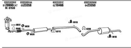 Walker / Fonos SKH19270BC