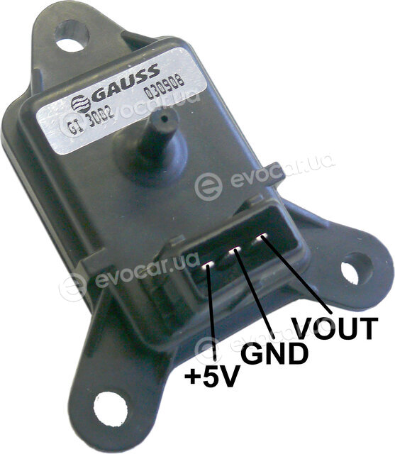 Gauss GI3002