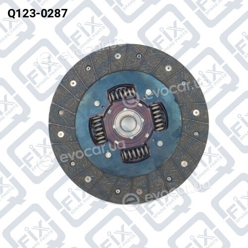 Q-Fix Q1230287