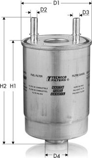 Tecneco GS10669