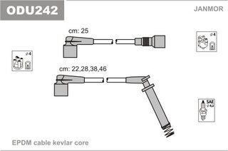 Janmor ODU242