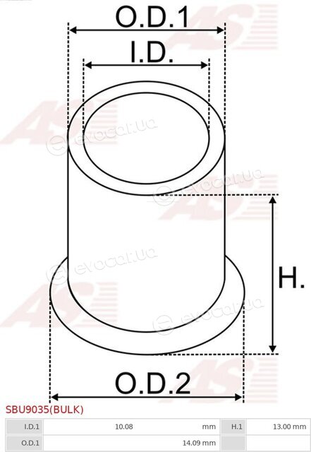 AS SBU9035(BULK)