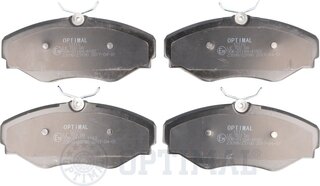 Optimal BP-12112