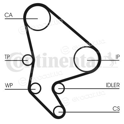 Continental CT987