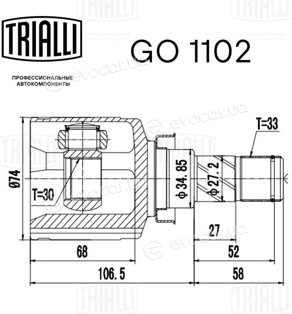 Trialli GO 1102