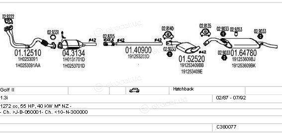 MTS C380077002871