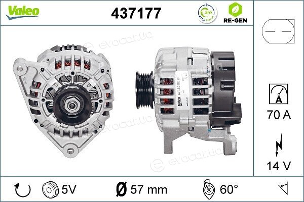 Valeo 437177