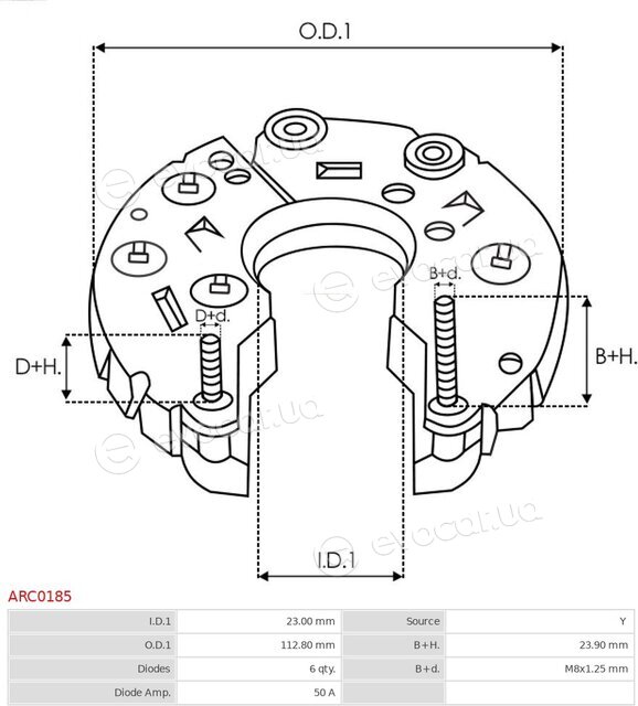 AS ARC0185