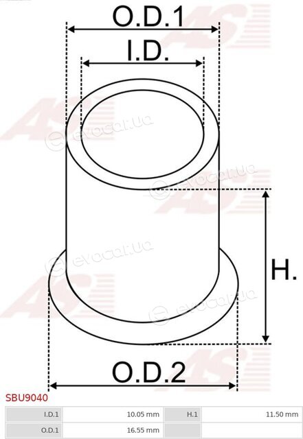 AS SBU9040(BULK)