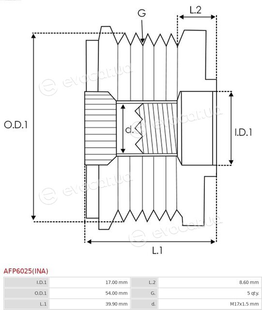 AS AFP6025(INA)