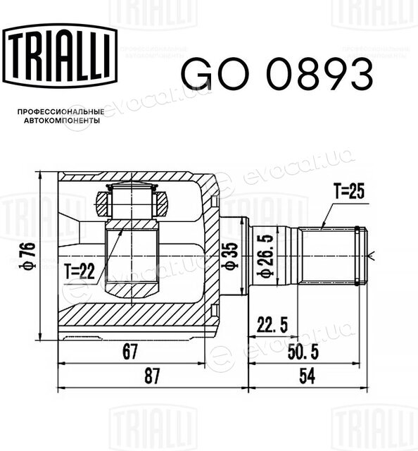 Trialli GO 0893