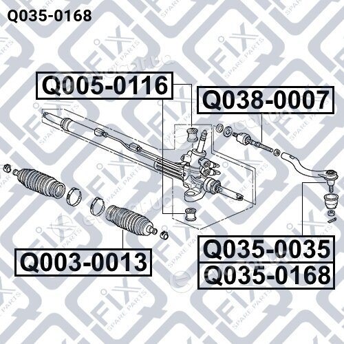 Q-Fix Q0350168