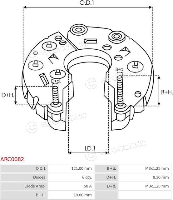 AS ARC0082