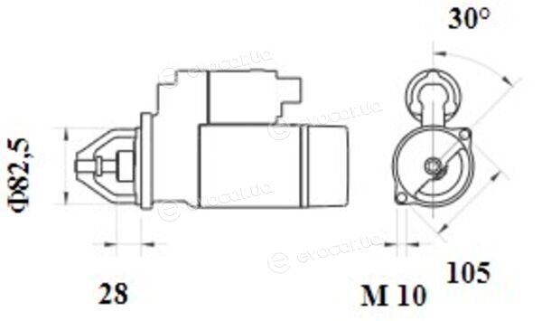 Mahle AZD2137