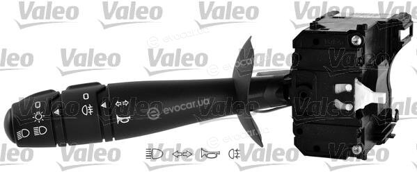 Valeo 0251599