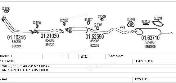 MTS C250861005029