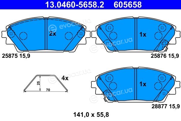 ATE 13.0460-5658.2