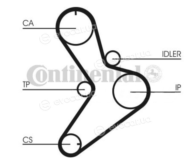 Continental CT1038