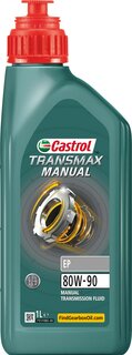 Castrol 15F1F2