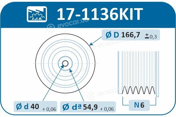 IJS Group 17-1136KIT