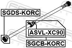Febest SGCB-KORC