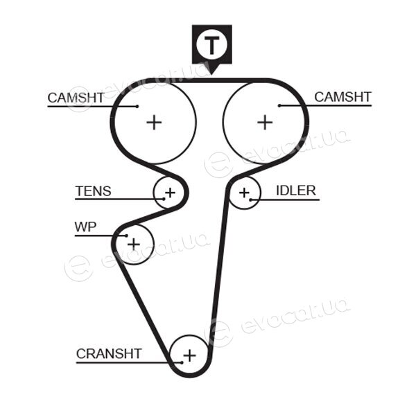 Gates K015539