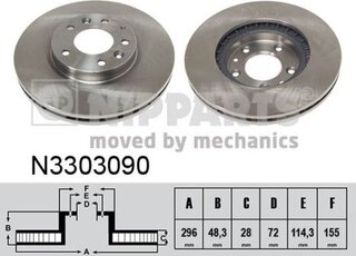 Nipparts N3303090