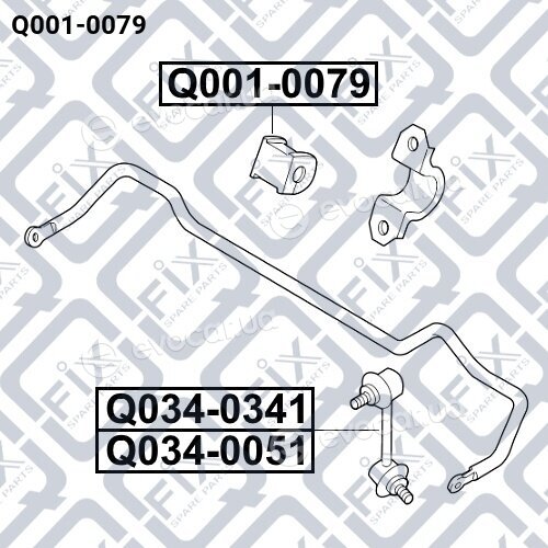 Q-Fix Q0010079