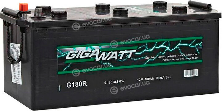 Gigawatt 0185368032