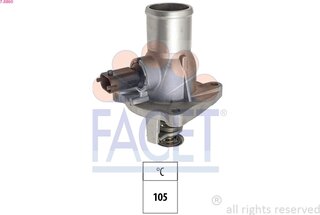 Facet 7.8860