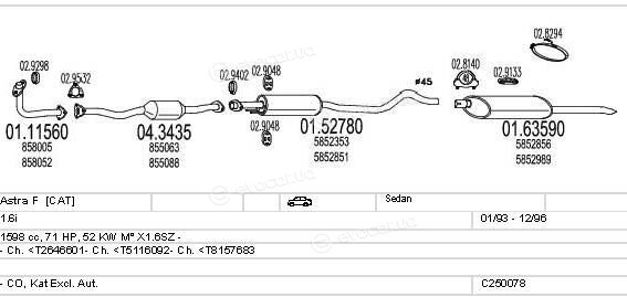 MTS C250078005185