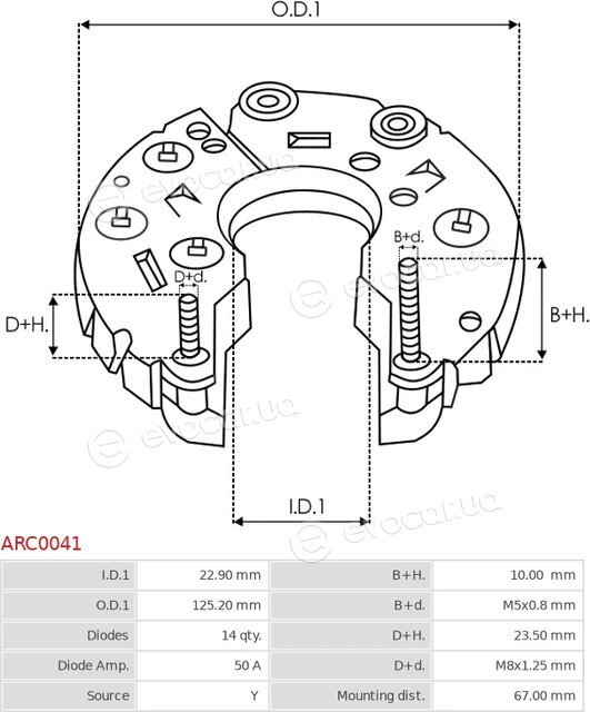 AS ARC0041