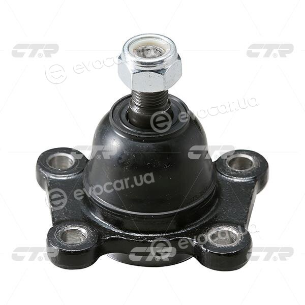 CTR CB0380