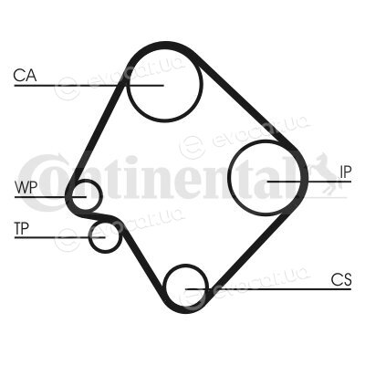 Continental CT532