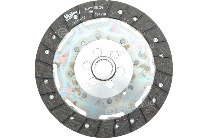 Valeo 837109
