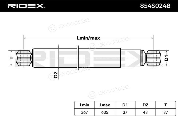 Ridex 854S0248
