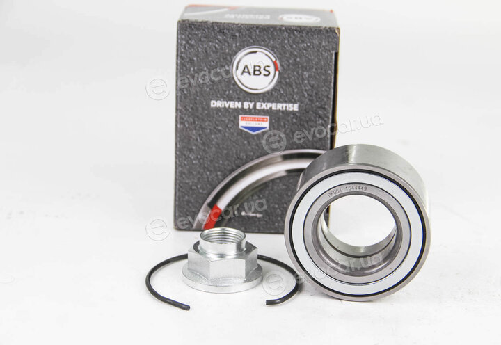 A.B.S. 201772