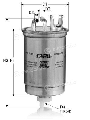 Tecneco GS212