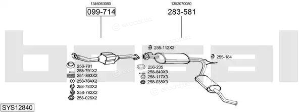 Bosal SYS12840