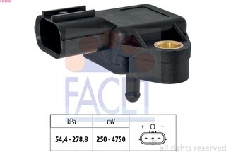 Facet 10.3396