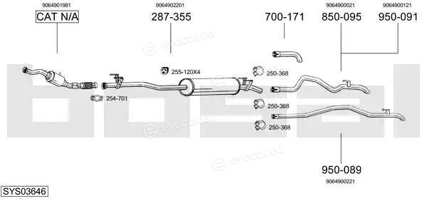 Bosal SYS03646