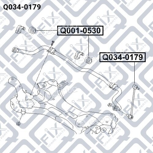 Q-Fix Q0340179