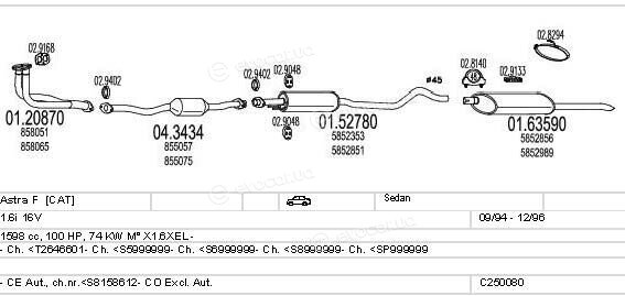 MTS C250080005188