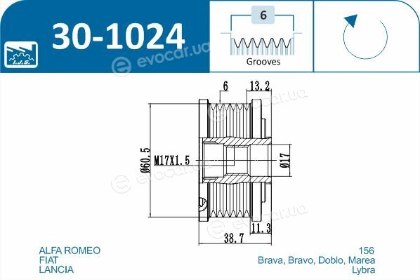 IJS Group 30-1024