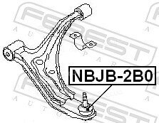 Febest NBJB-2B0