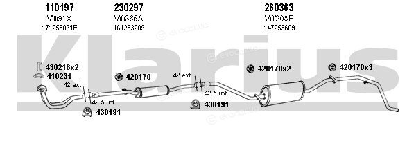 Klarius 930548E